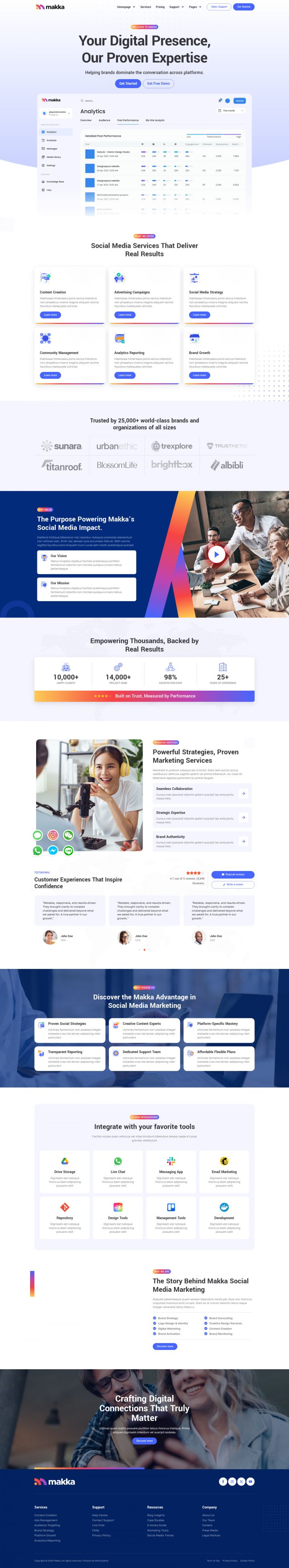 WordPress шаблон ThemeForest Makka