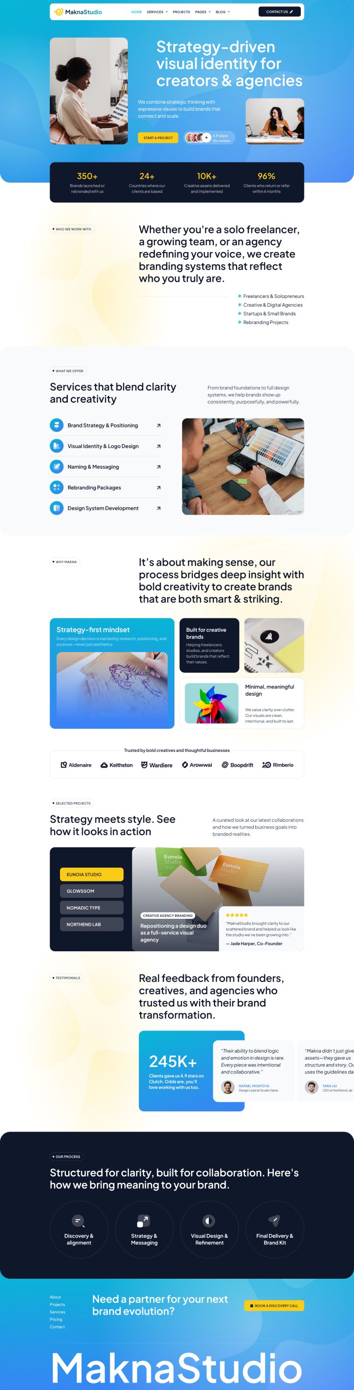 WordPress шаблон ThemeForest MaknaStudio