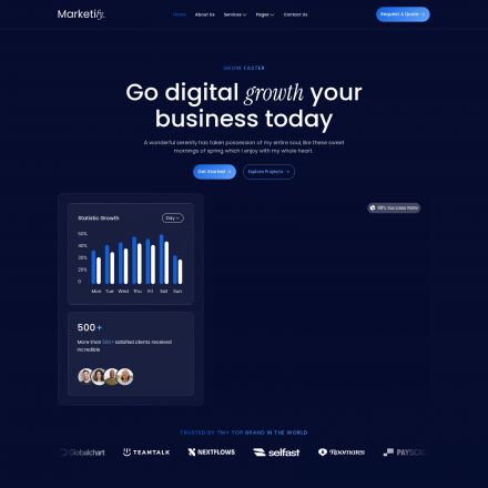 ThemeForest Marketify