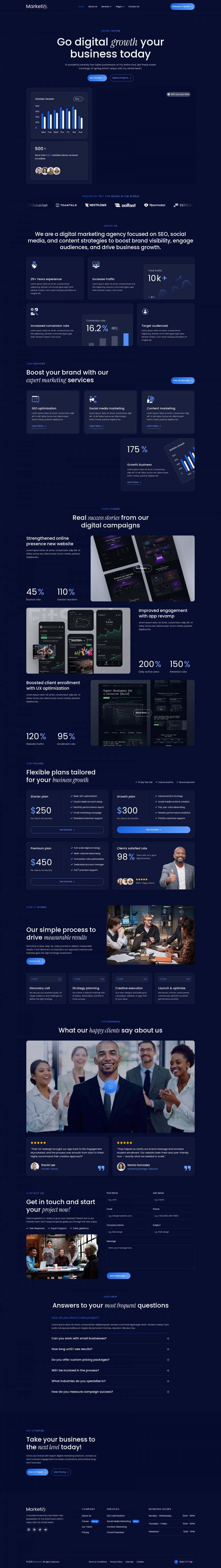 Шаблон ThemeForest Marketify WordPress шаблон ThemeForest Marketify