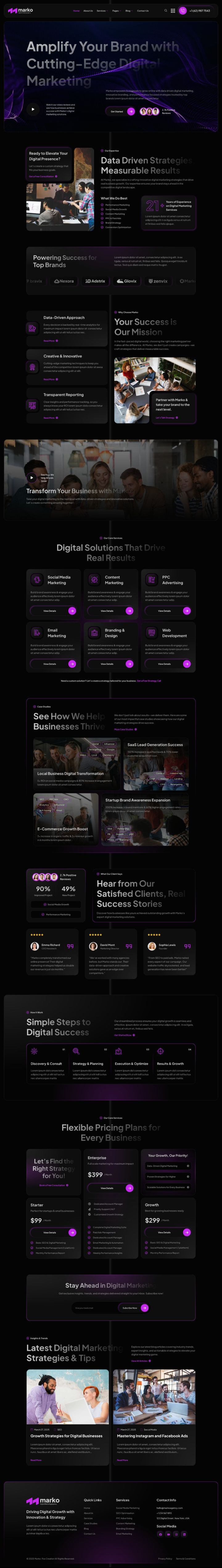 WordPress шаблон ThemeForest Marko