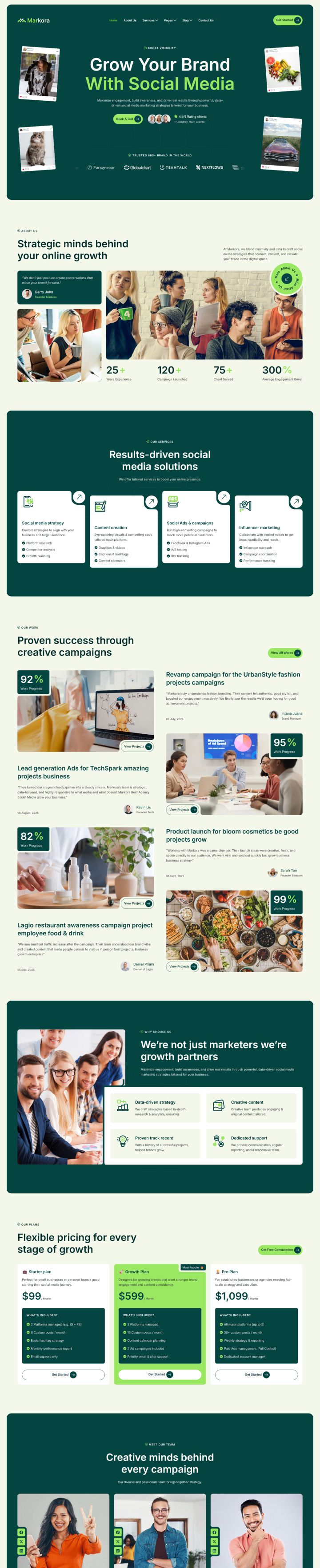 WordPress шаблон ThemeForest Markora