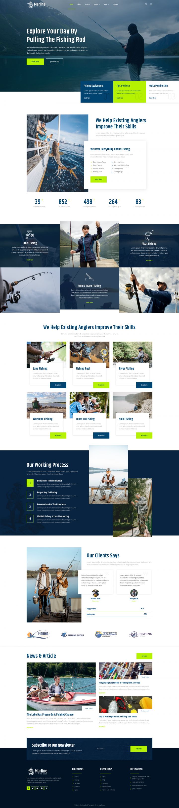 WordPress шаблон ThemeForest Marline
