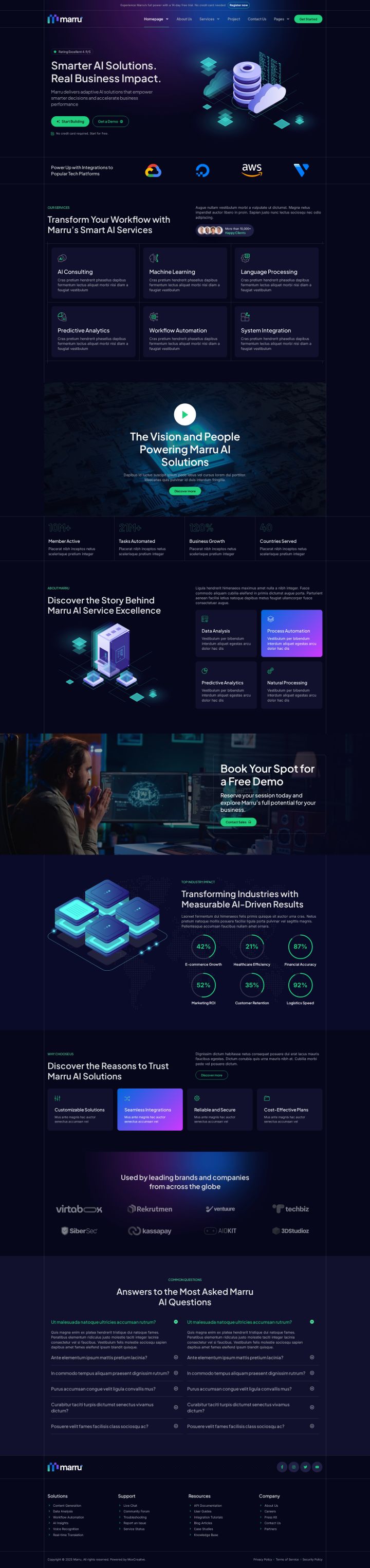 Шаблон ThemeForest Marru WordPress шаблон ThemeForest Marru