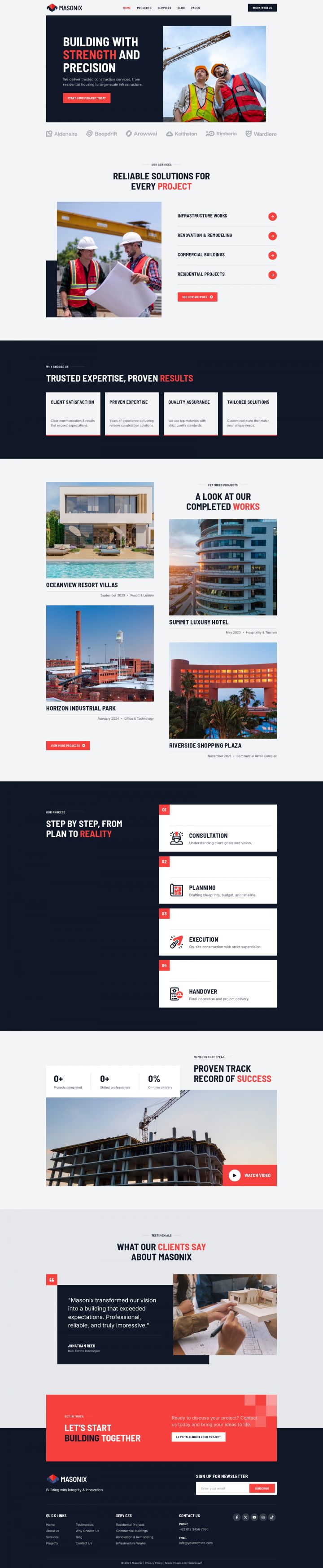 Шаблон ThemeForest Masonix WordPress шаблон ThemeForest Masonix