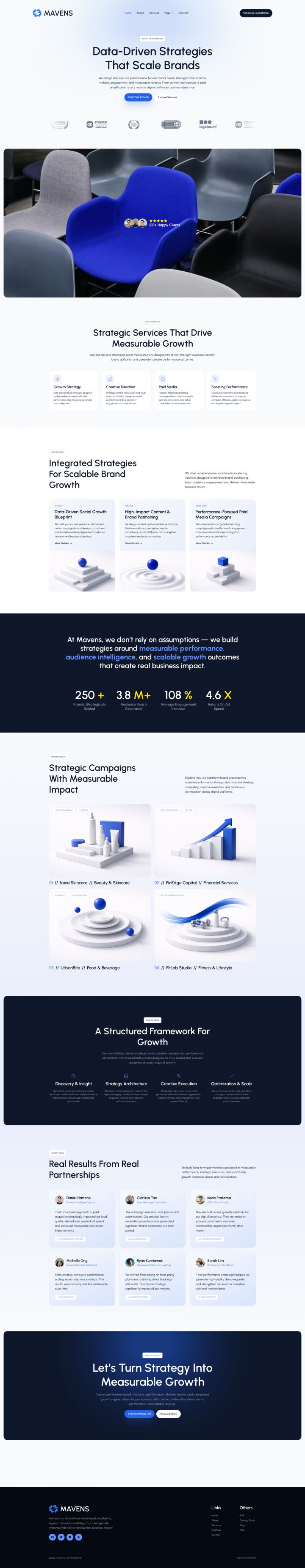 WordPress шаблон ThemeForest Mavens