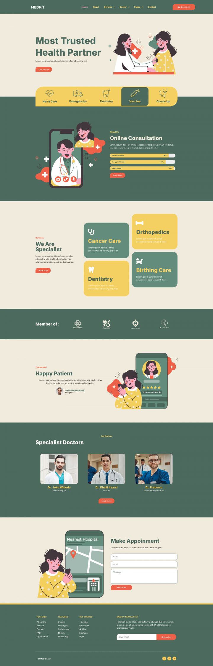 WordPress шаблон ThemeForest Medicalkit