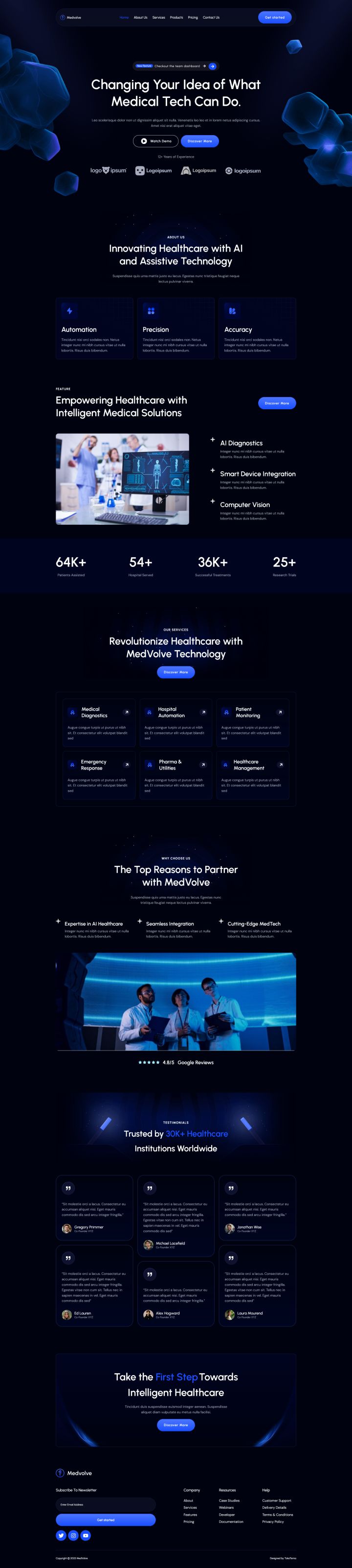 Шаблон ThemeForest Medvolve WordPress шаблон ThemeForest Medvolve