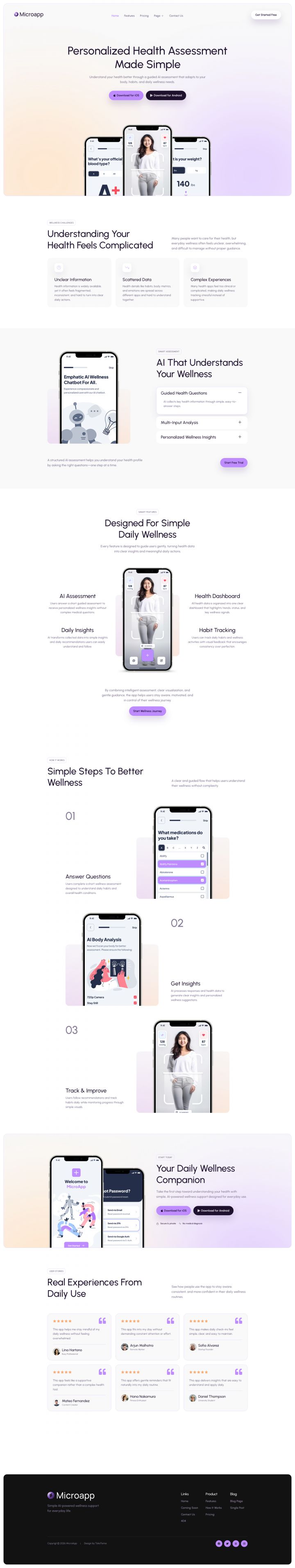 WordPress шаблон ThemeForest MicroApp