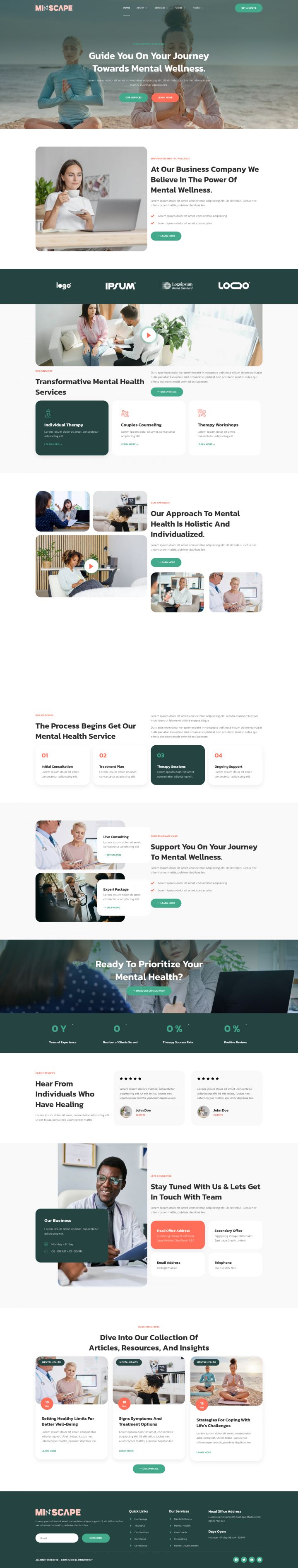WordPress шаблон ThemeForest Mindscape