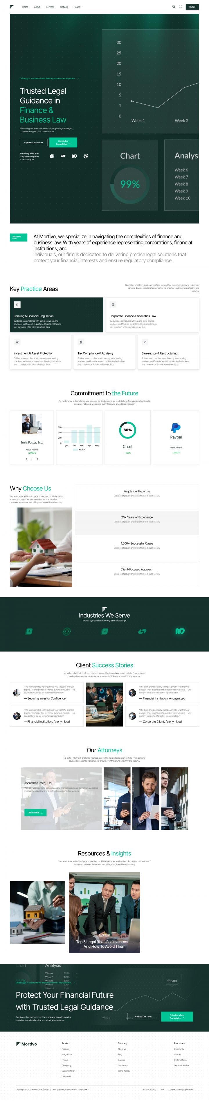 WordPress шаблон ThemeForest Mortivo