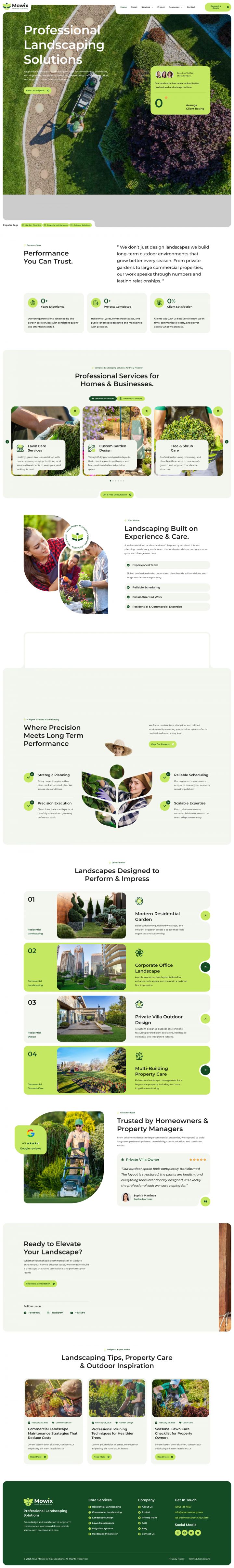 WordPress шаблон ThemeForest Mowix