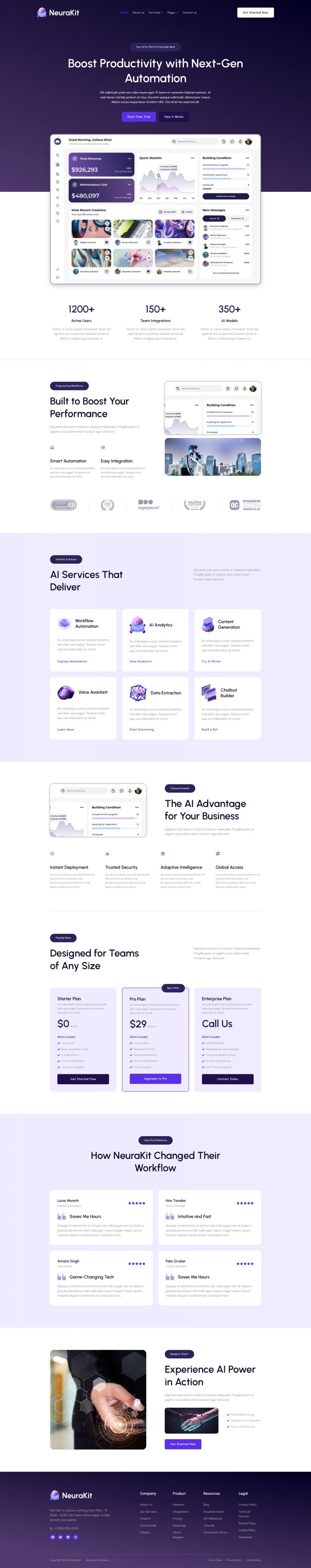 WordPress шаблон ThemeForest NeuraKit