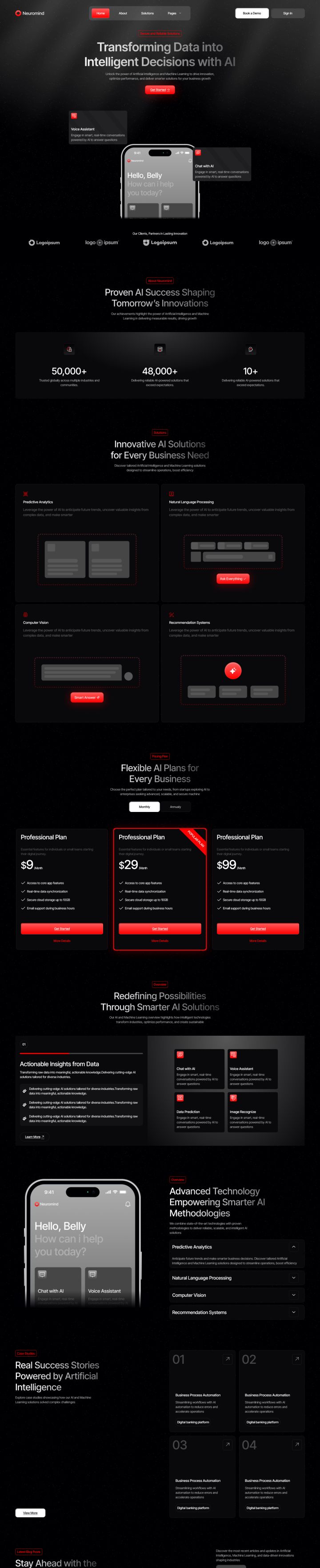 WordPress шаблон ThemeForest NeuroMind