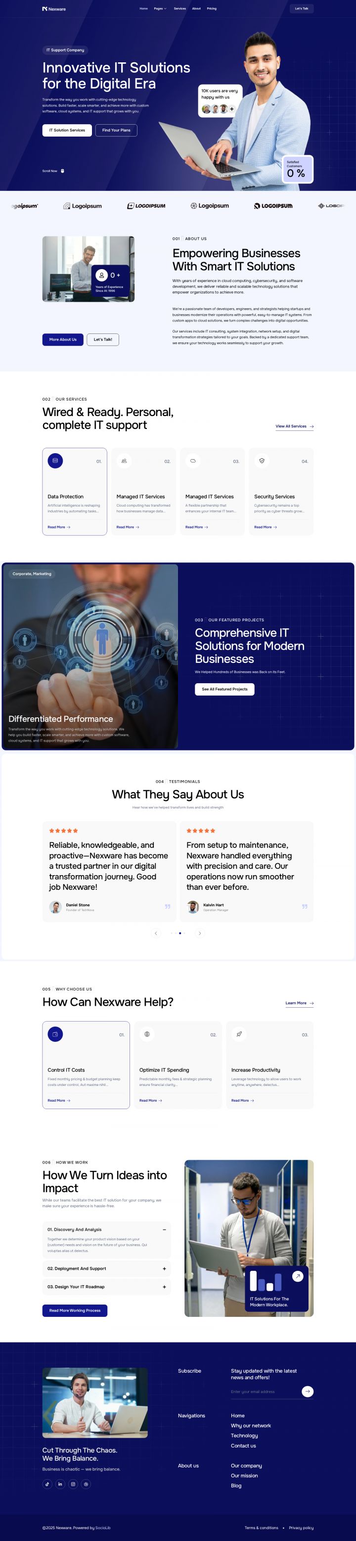 WordPress шаблон ThemeForest Nexware