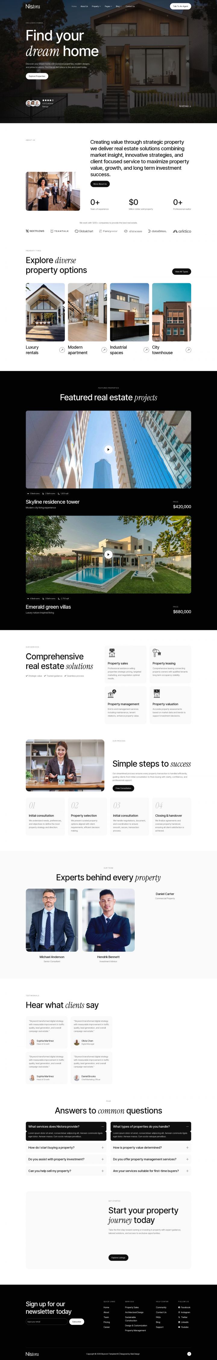 Шаблон ThemeForest Nistora WordPress шаблон ThemeForest Nistora