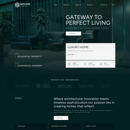 ThemeForest Novere