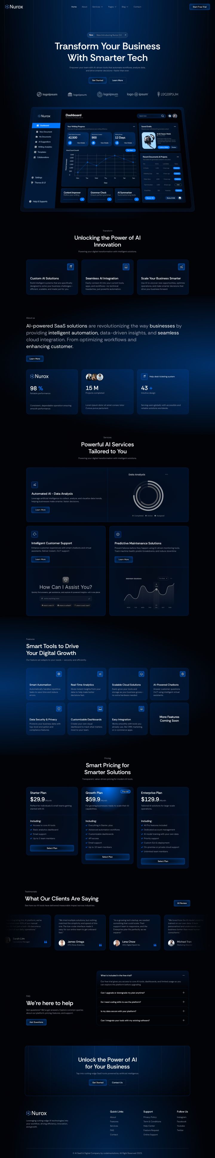 Шаблон ThemeForest Nurox WordPress шаблон ThemeForest Nurox