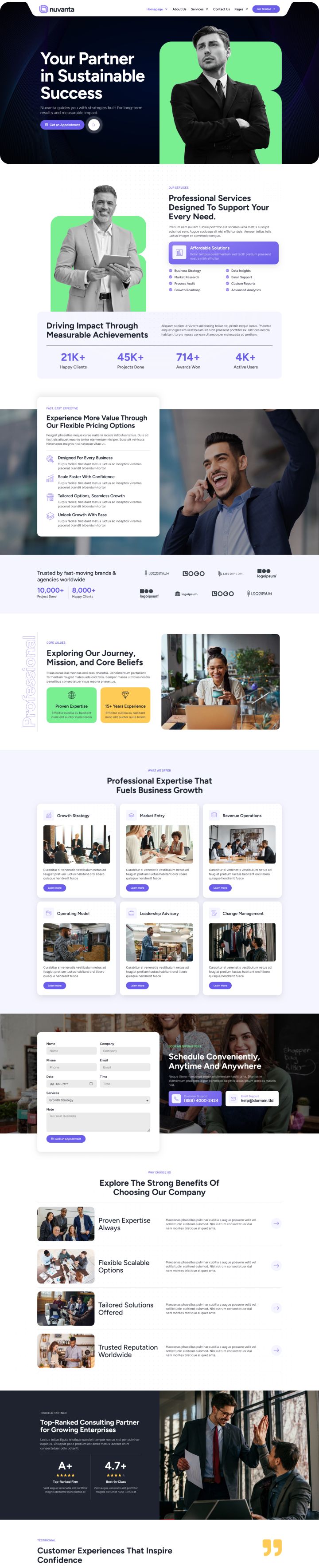 WordPress шаблон ThemeForest Nuvanta
