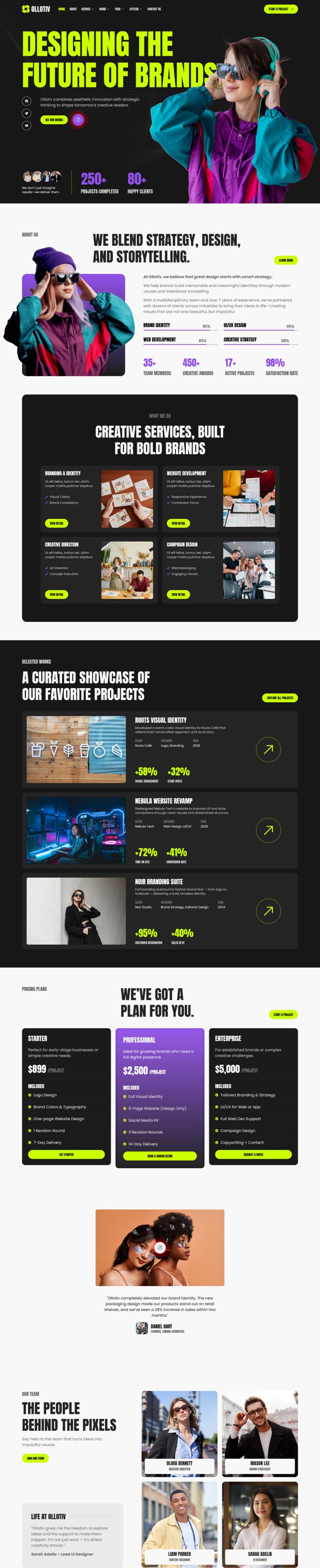 Шаблон ThemeForest Ollotiv WordPress шаблон ThemeForest Ollotiv