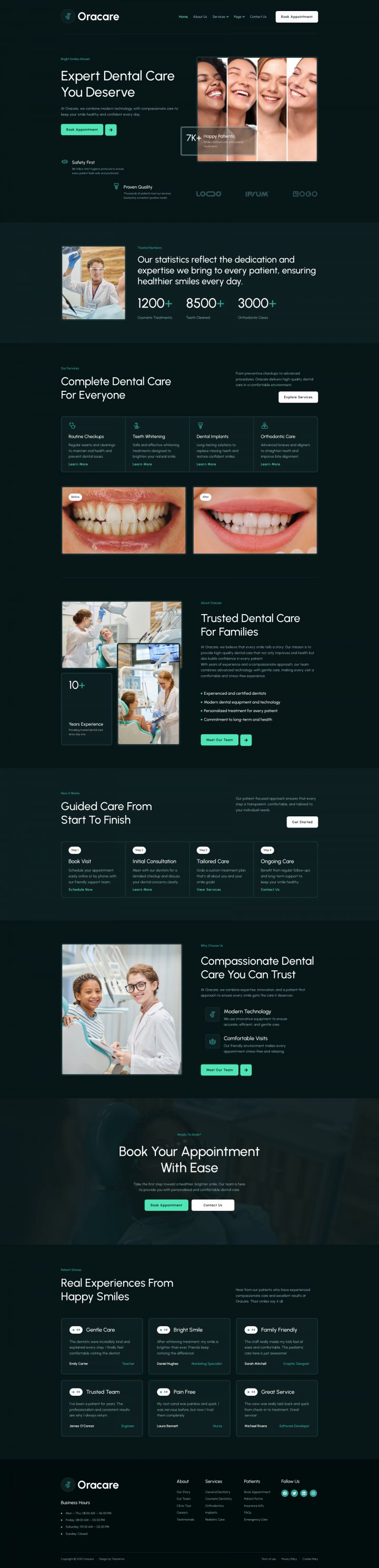 Шаблон ThemeForest Oracare WordPress шаблон ThemeForest Oracare