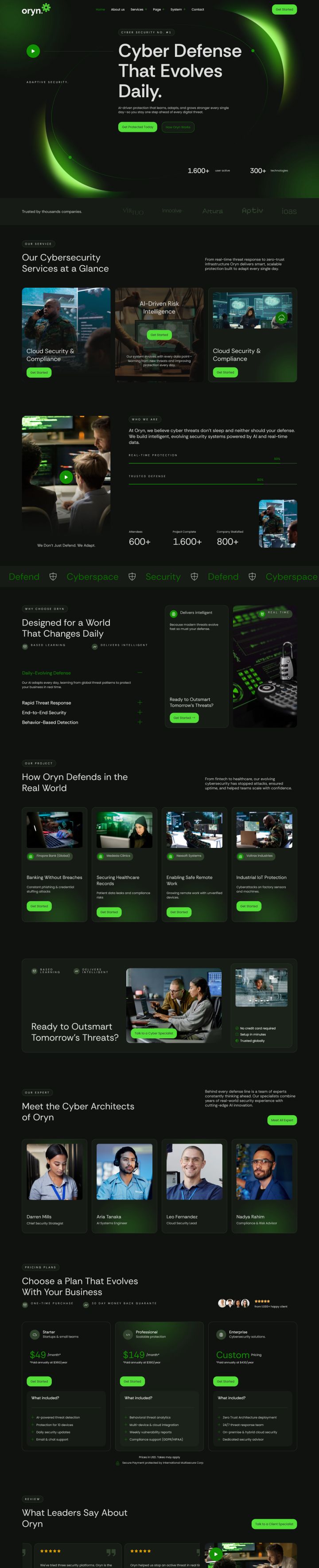 Шаблон ThemeForest Oryn WordPress шаблон ThemeForest Oryn