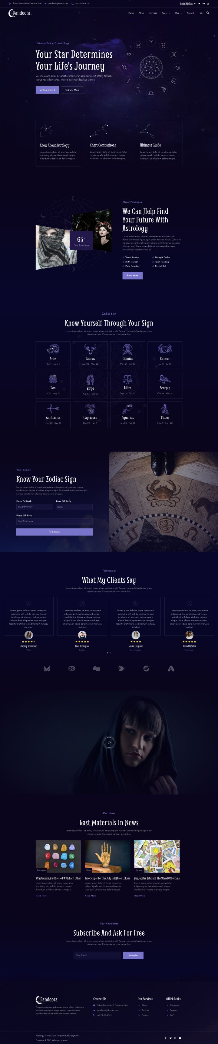 WordPress шаблон ThemeForest Pandoora