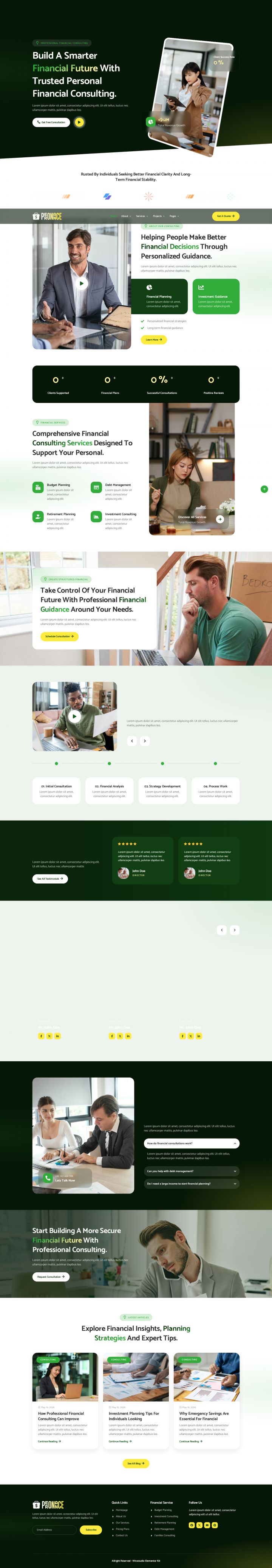 Шаблон ThemeForest Peronance WordPress шаблон ThemeForest Peronance