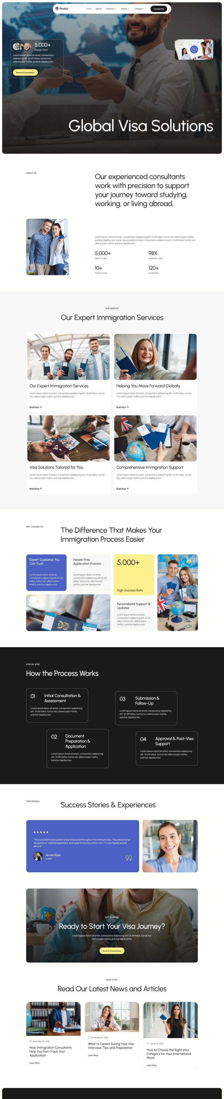 Шаблон ThemeForest Pevisa WordPress шаблон ThemeForest Pevisa