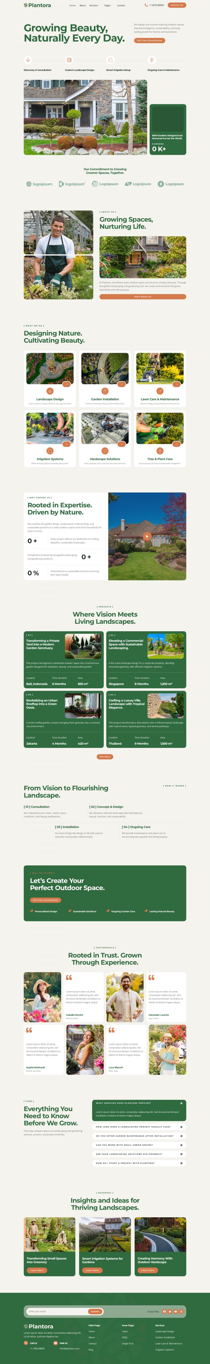 Шаблон ThemeForest Plantora WordPress шаблон ThemeForest Plantora