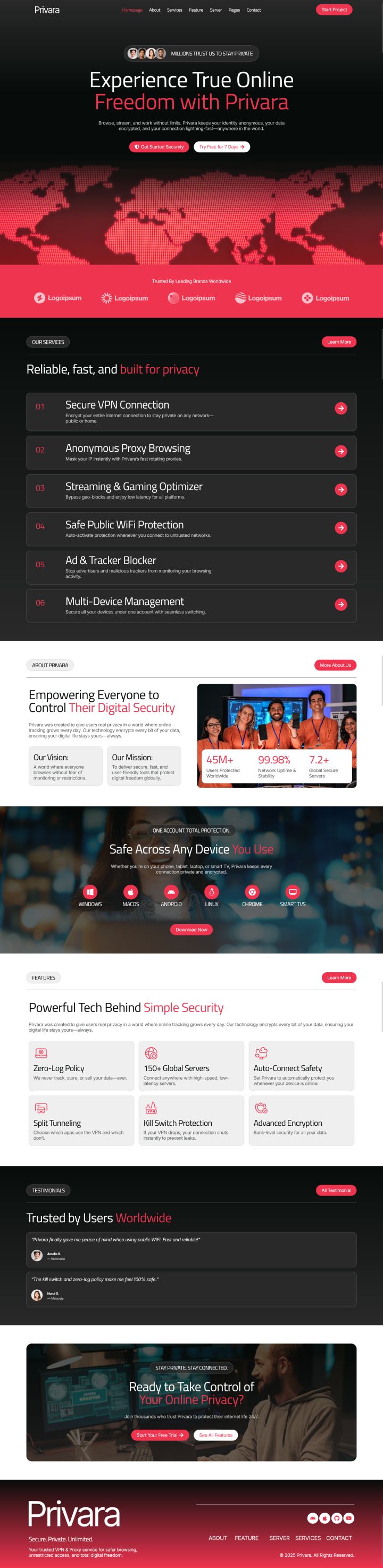 WordPress шаблон ThemeForest Privara