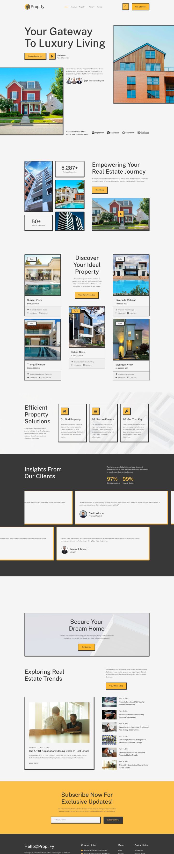 Шаблон ThemeForest Propify WordPress шаблон ThemeForest Propify