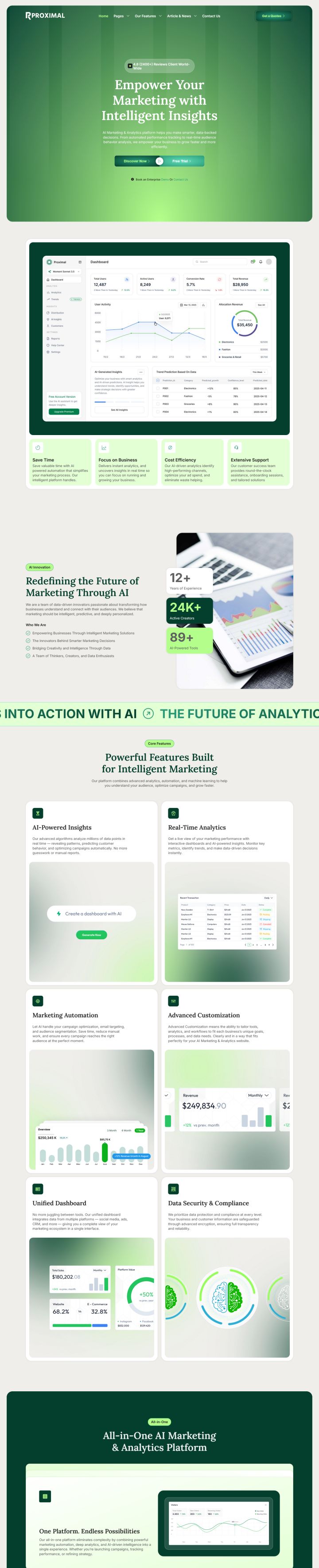 WordPress шаблон ThemeForest Proximal