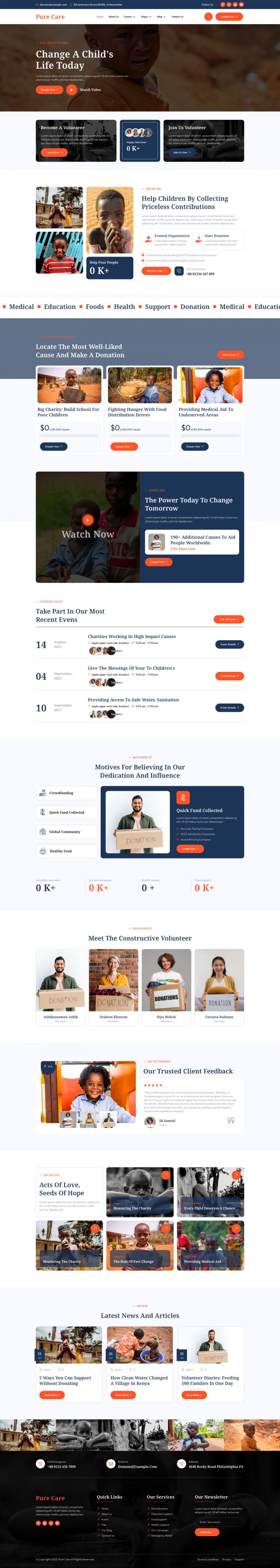 WordPress шаблон ThemeForest Purecare