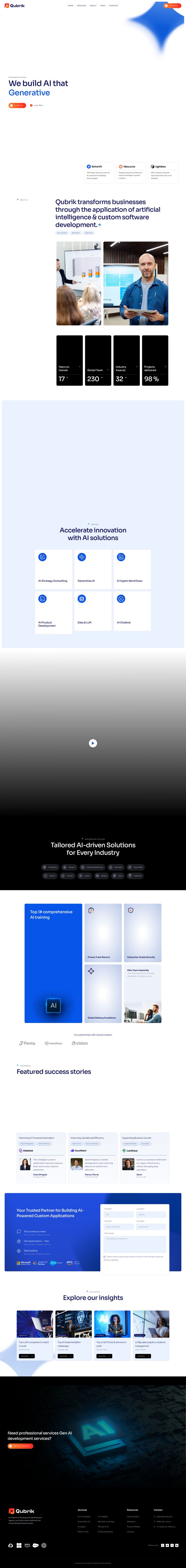 WordPress шаблон ThemeForest Qubrik