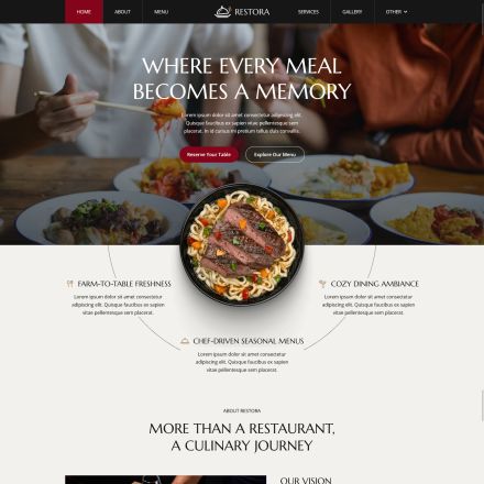 ThemeForest Restora