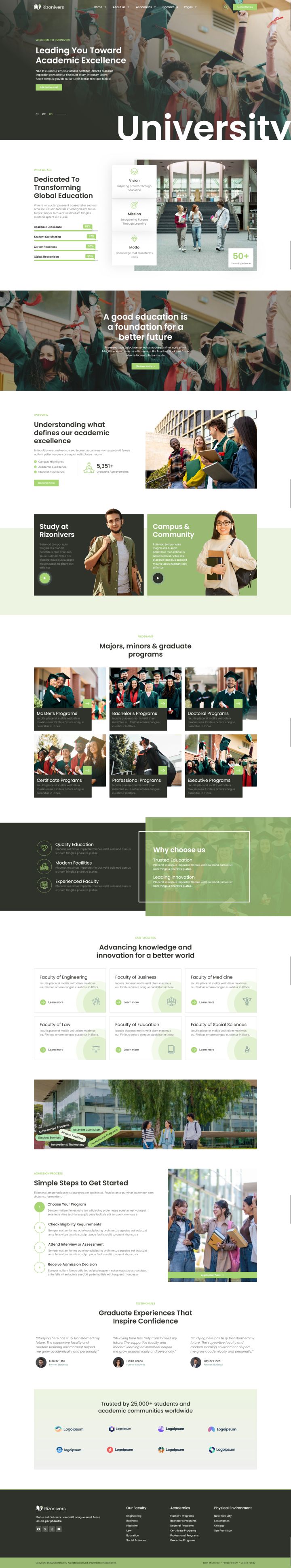 WordPress шаблон ThemeForest Rizonivers