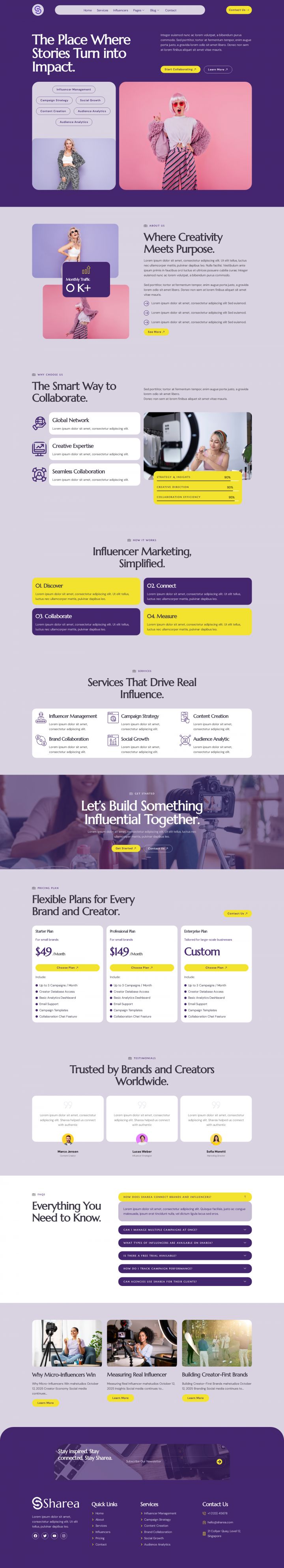 Шаблон ThemeForest Sharea WordPress шаблон ThemeForest Sharea
