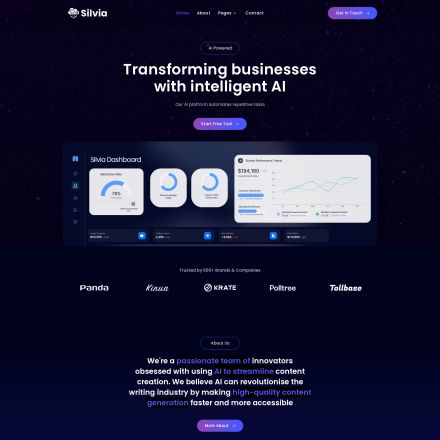 ThemeForest Silvia