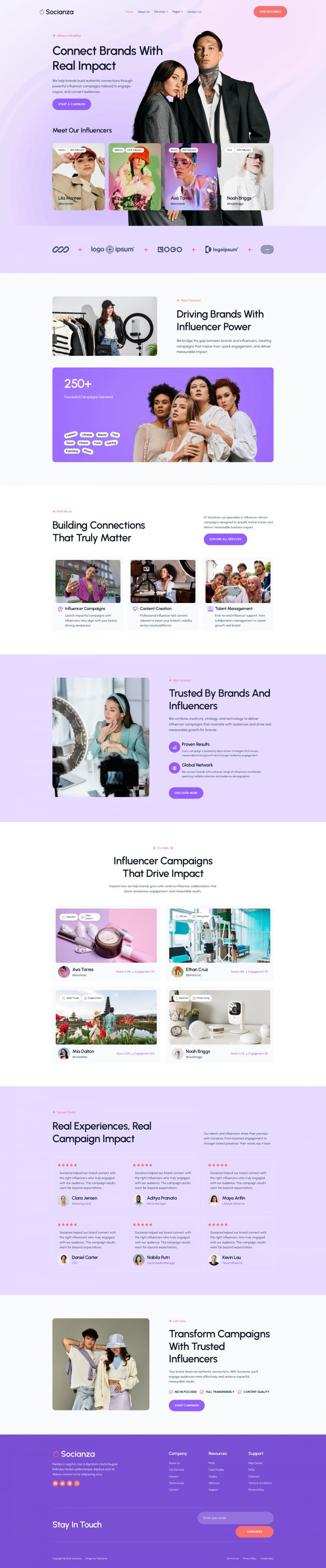 Шаблон ThemeForest Socianza WordPress шаблон ThemeForest Socianza