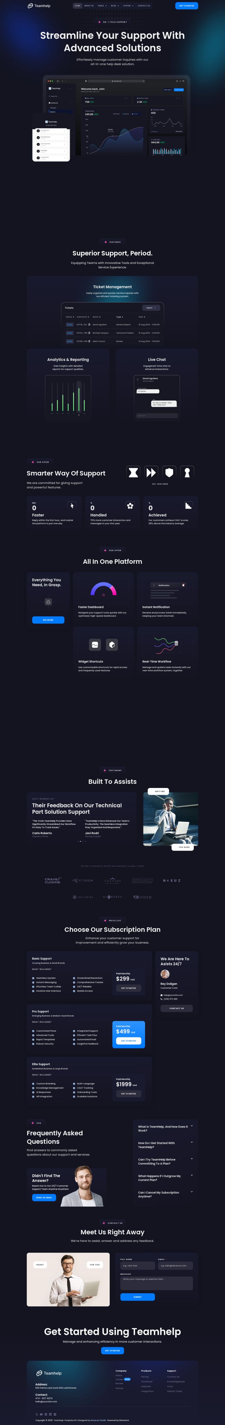WordPress шаблон ThemeForest Teamhelp
