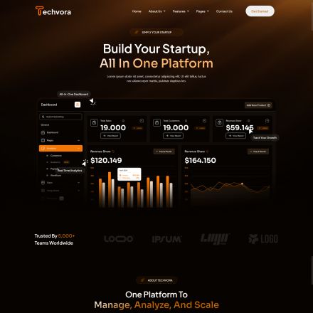 ThemeForest Techvora