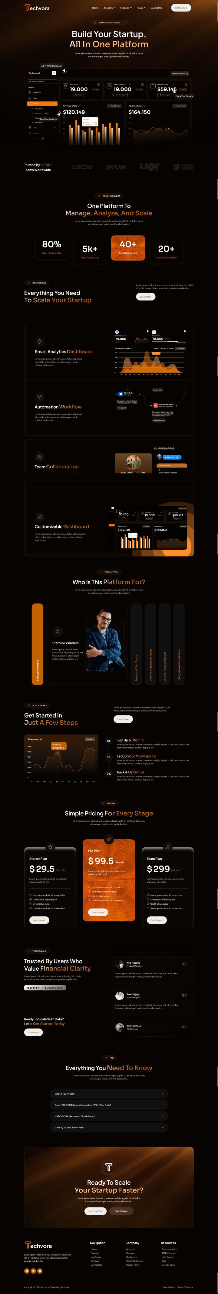 WordPress шаблон ThemeForest Techvora