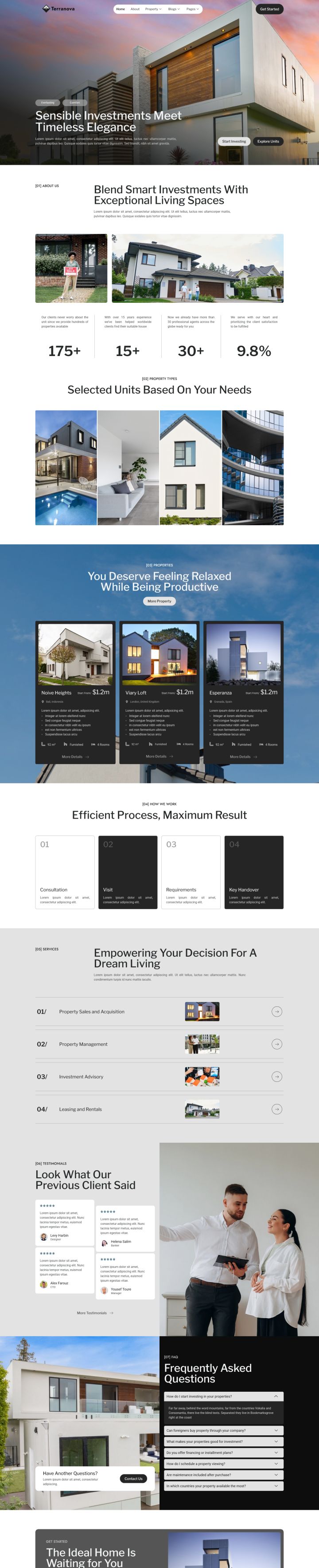 WordPress шаблон ThemeForest Terranova