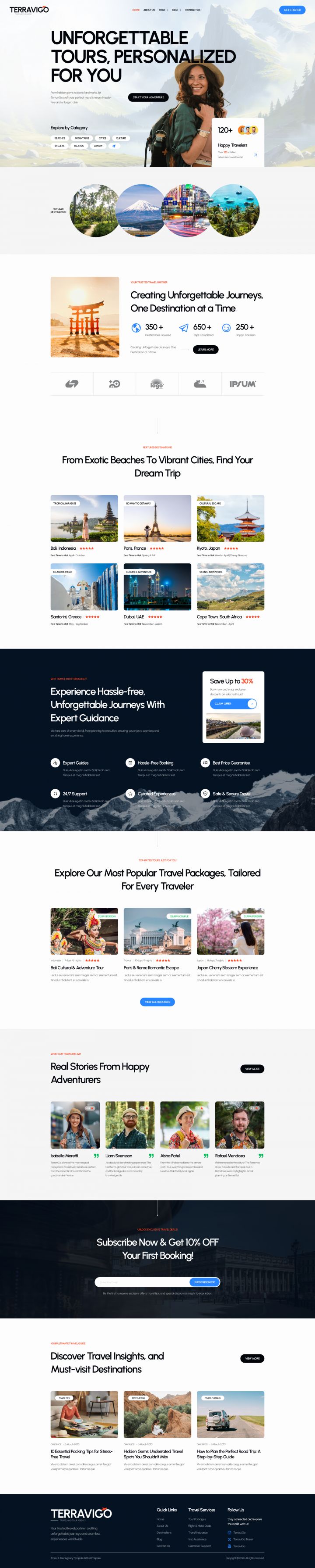 Шаблон ThemeForest TerraviGo WordPress шаблон ThemeForest TerraviGo