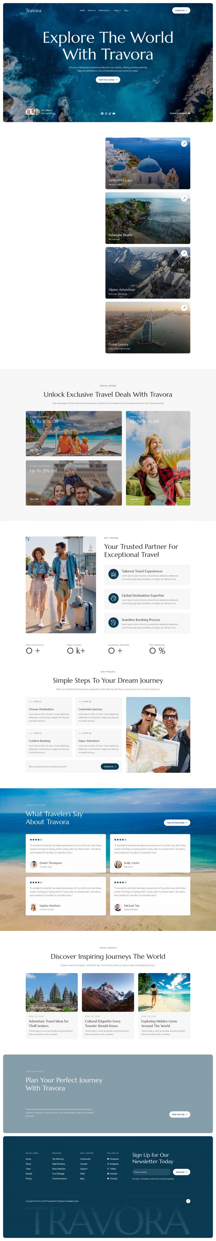 WordPress шаблон ThemeForest Travora