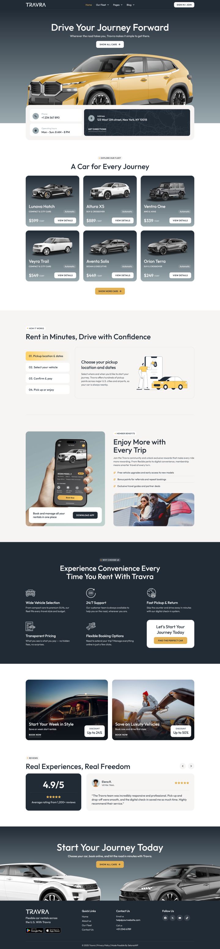 Шаблон ThemeForest Travra WordPress шаблон ThemeForest Travra