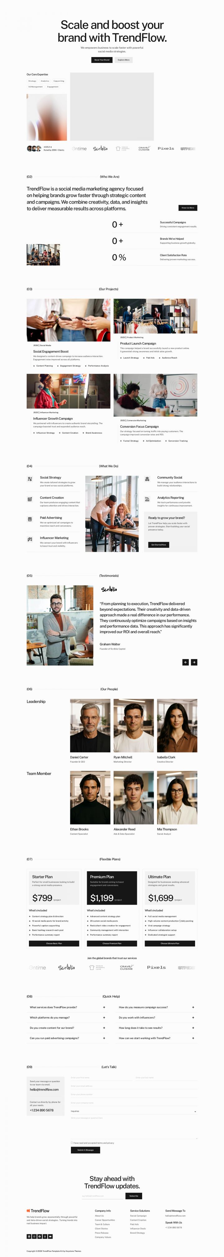 WordPress шаблон ThemeForest TrendFlow