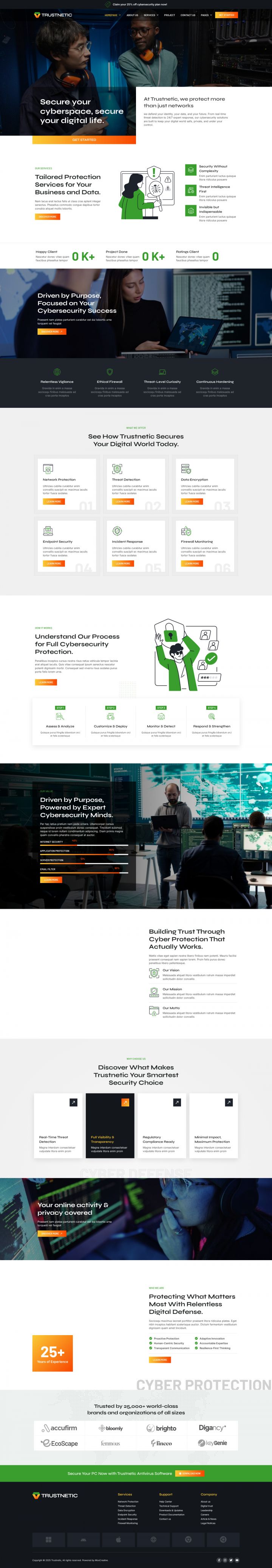 WordPress шаблон ThemeForest Trustnetic