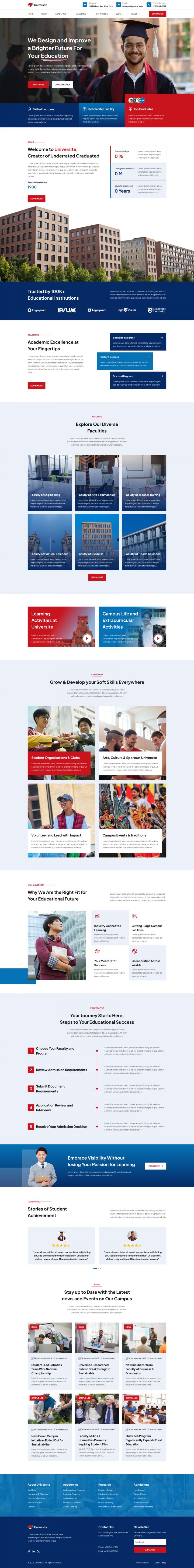 Шаблон ThemeForest Universite WordPress шаблон ThemeForest Universite